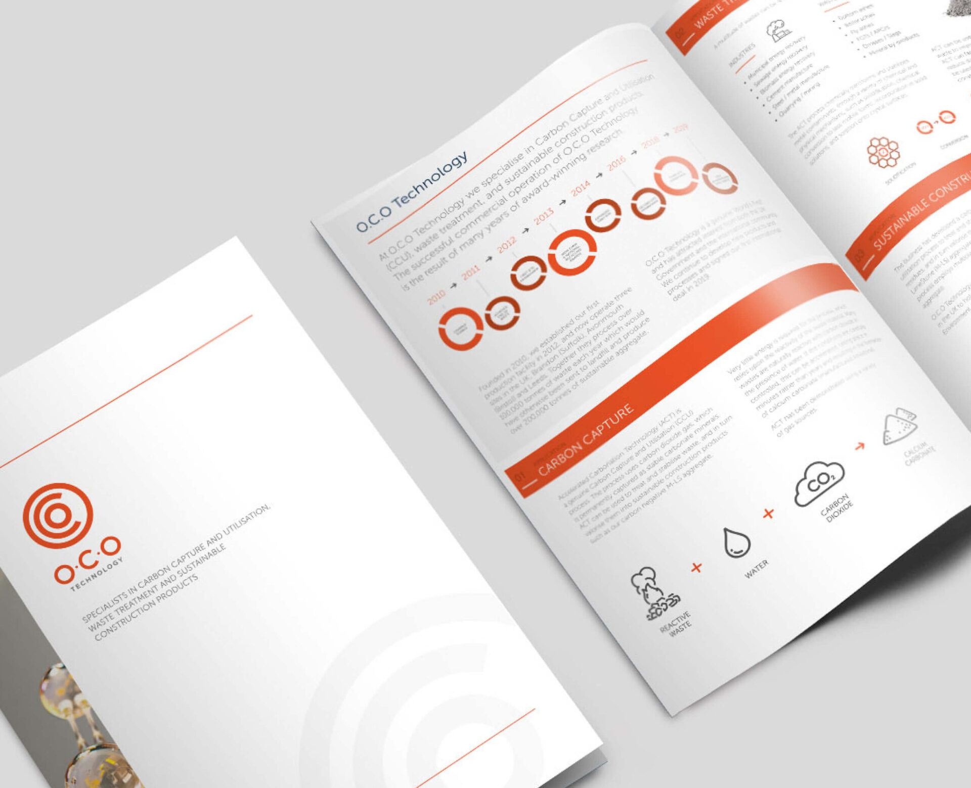 OCO Technology | Corporate Rebrand + Website Build | CRUSH