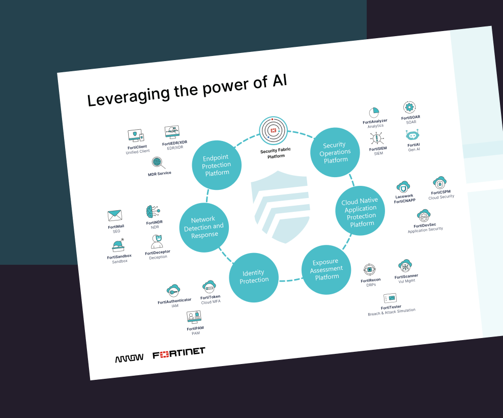 AI cybersecurity brochure design