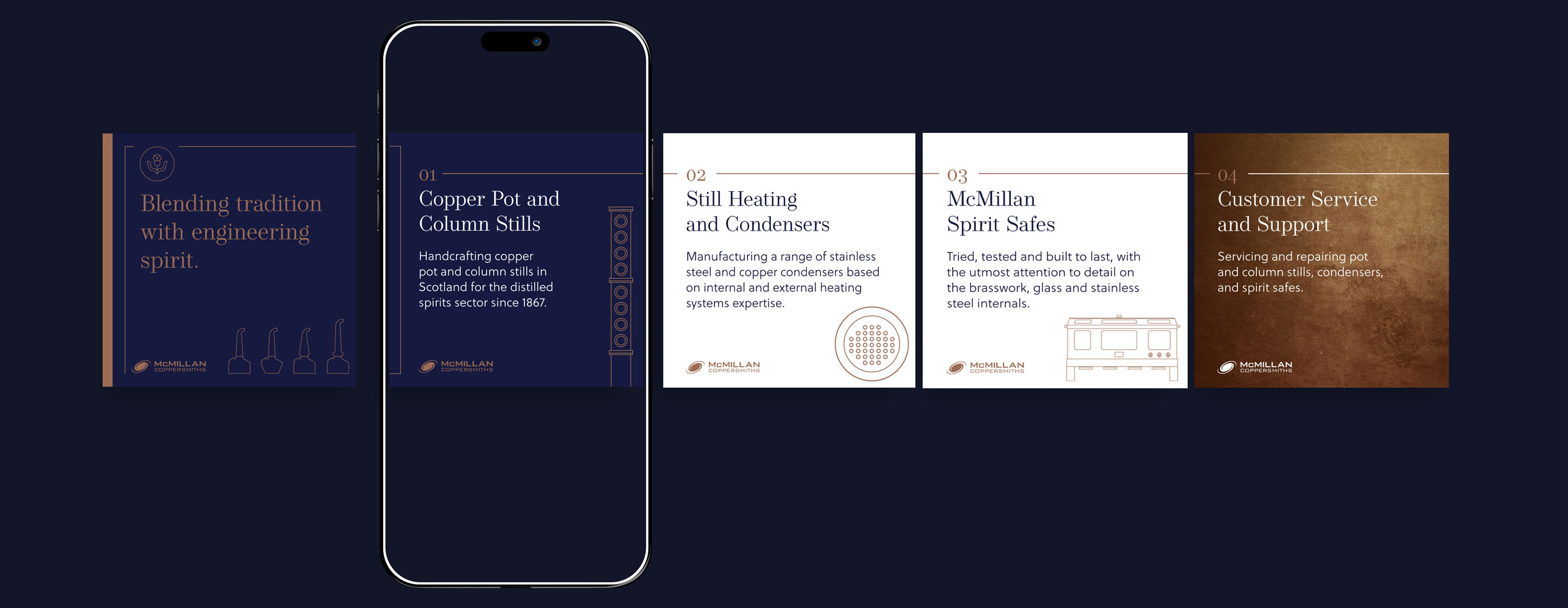 linkedin carousel for coppersmithing company